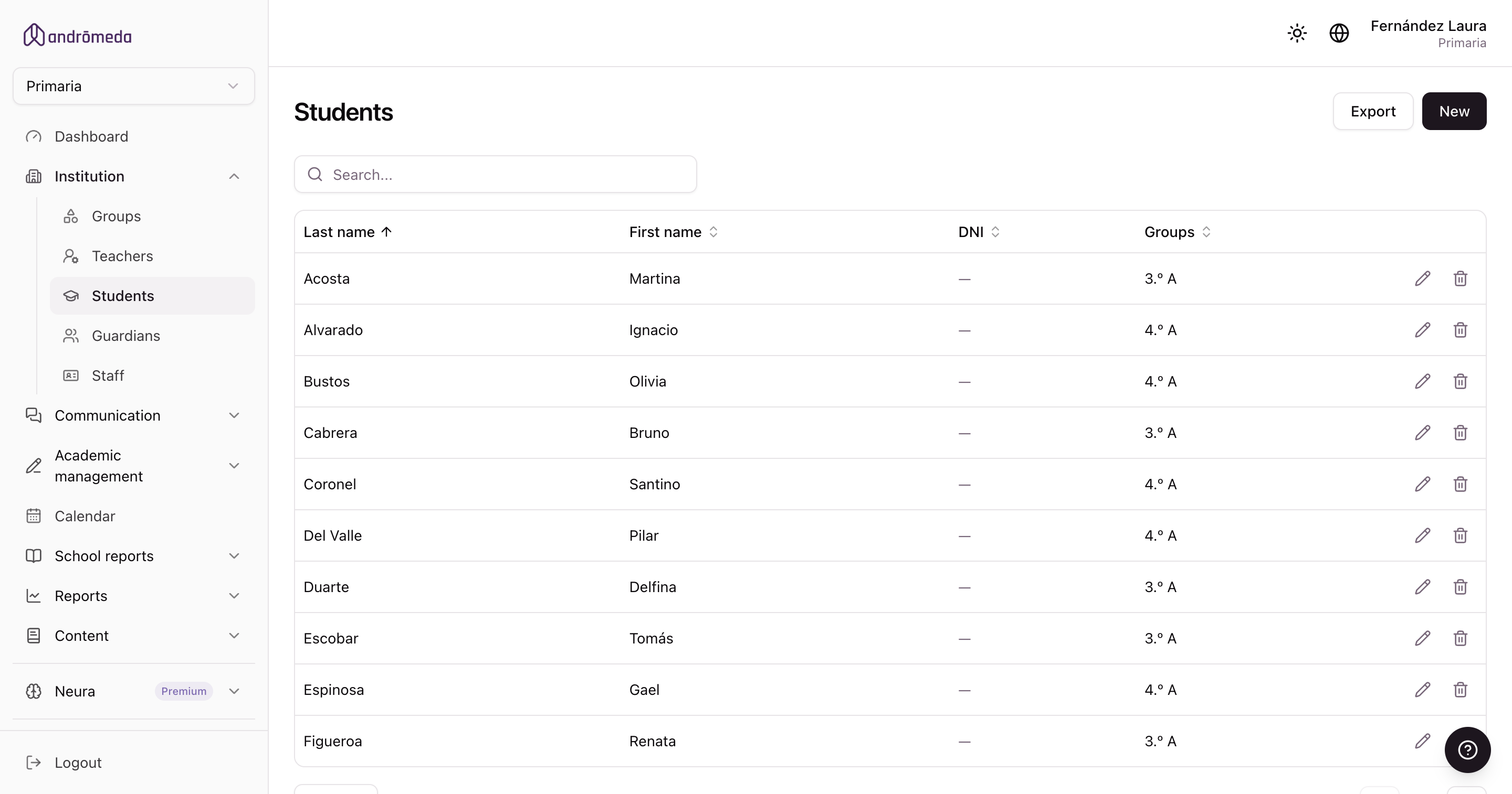 The student list, with their groups and guardians