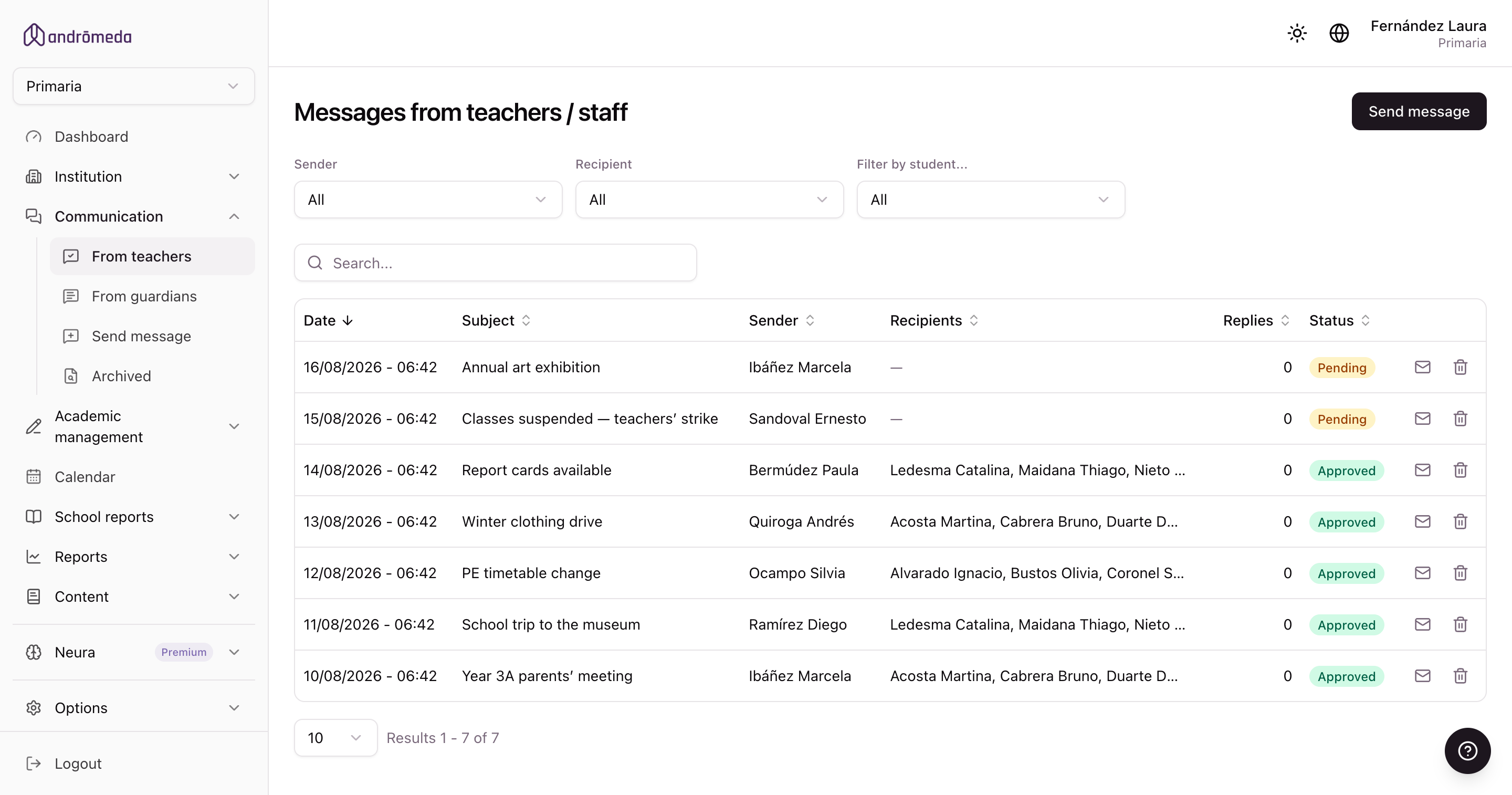 The message list, with those awaiting approval marked as pending